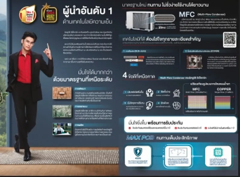 3D Move Eye COMFORT - Marketing Image 2