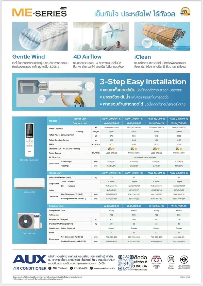 ME-SERIES - Marketing Image 2