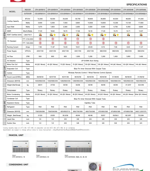 IVSA Series - Marketing Image 2