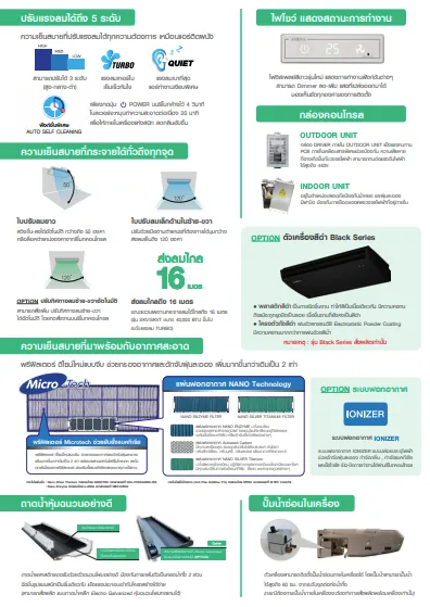 Inverter Floor & Ceiling Type - Marketing Image 2
