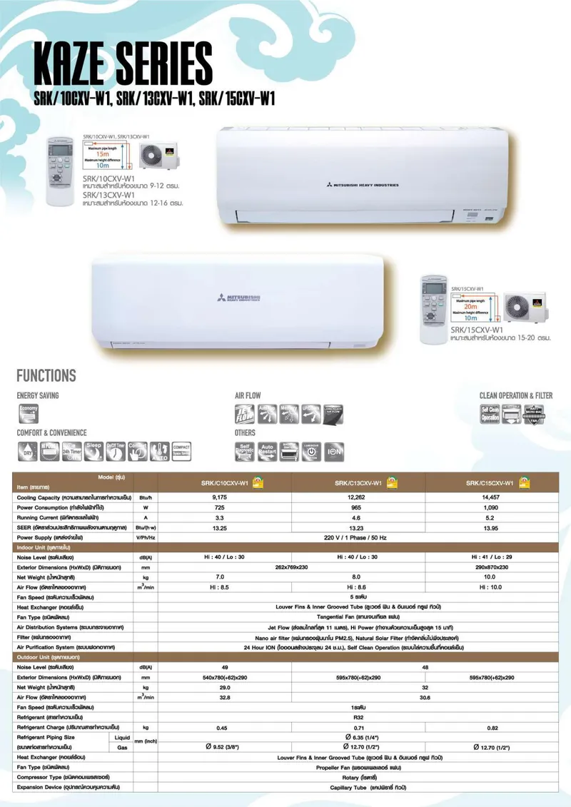  KAZE - Marketing Image 2