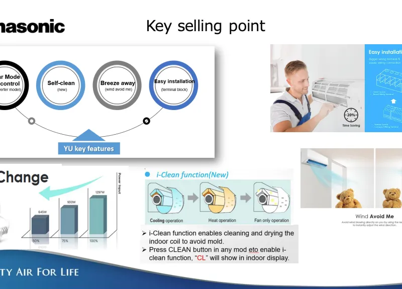 Premium nanoe™ Inverter - Marketing Image 2