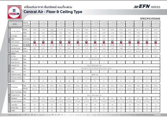 32EFN Series - Marketing Image 2