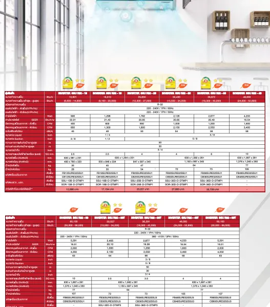 Sure SSU Inverter - Marketing Image 2