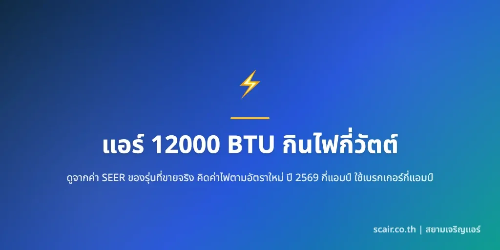 ภาพประกอบบทความแอร์ 12000 BTU กินไฟกี่วัตต์ แสดงช่วงกำลังไฟ ค่า SEER และค่าไฟต่อชั่วโมงตามอัตราใหม่ปี 2569 โดยสยามเจริญแอร์
