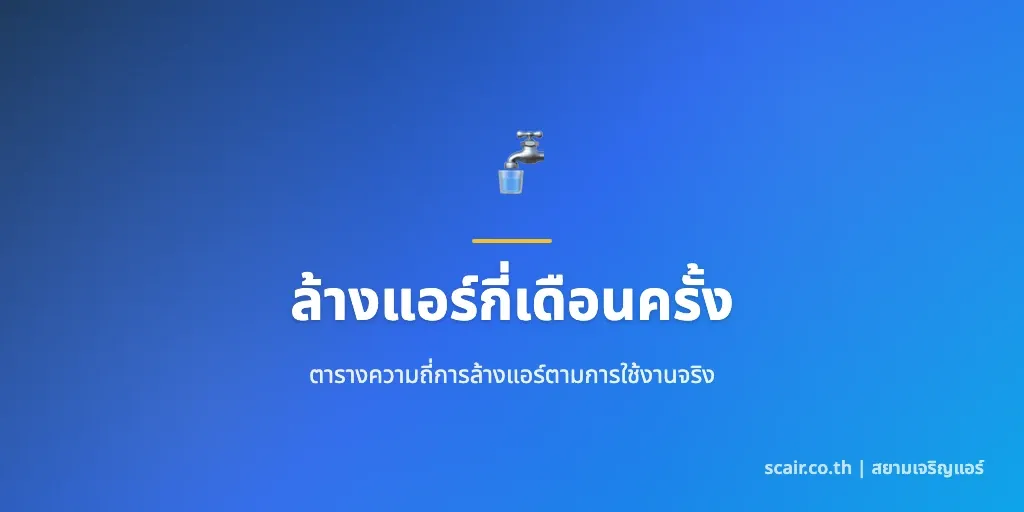 ภาพประกอบบทความสรุปความถี่ล้างแอร์ตามการใช้งานจริงในบ้าน ออฟฟิศ และร้านค้า โดยสยามเจริญแอร์