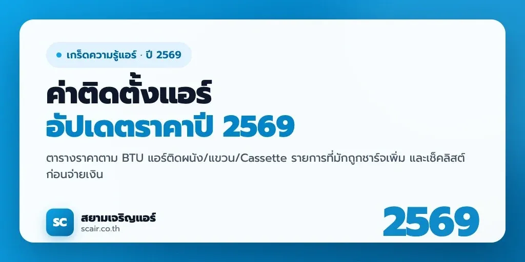 ภาพประกอบตารางค่าติดตั้งแอร์ปี 2569 แยกตาม BTU และรายการชาร์จเพิ่มก่อนจ่ายเงิน โดยสยามเจริญแอร์
