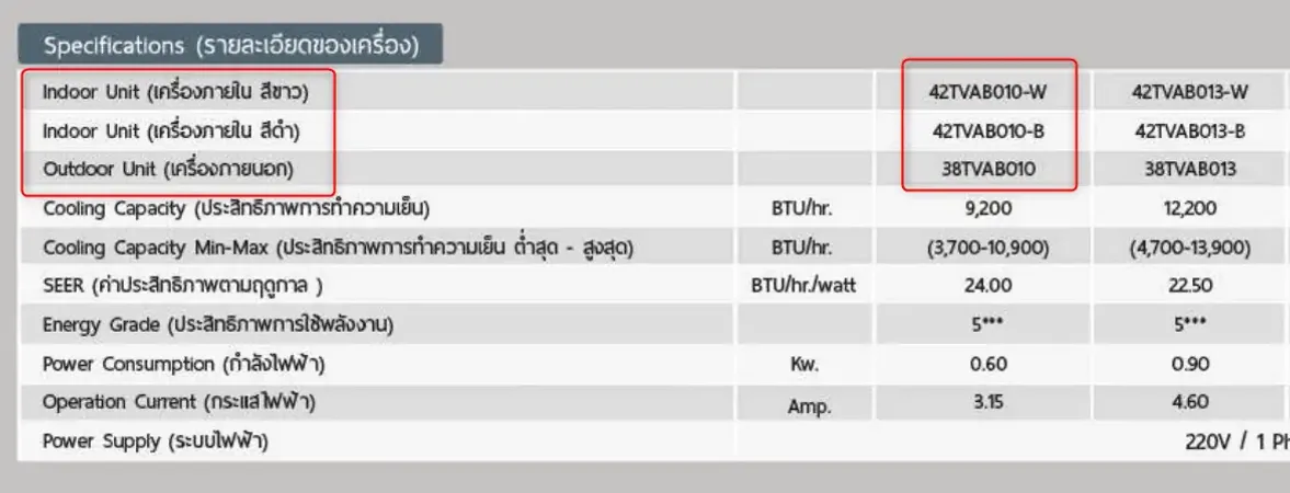 รหัสรุ่นแอร์