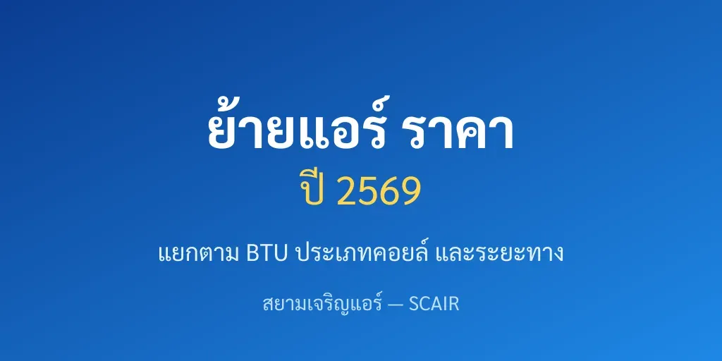 การ์ดสรุปราคาย้ายแอร์ปี 2569 แยกตาม BTU และประเภทเครื่อง จากทีมสยามเจริญแอร์ scair.co.th