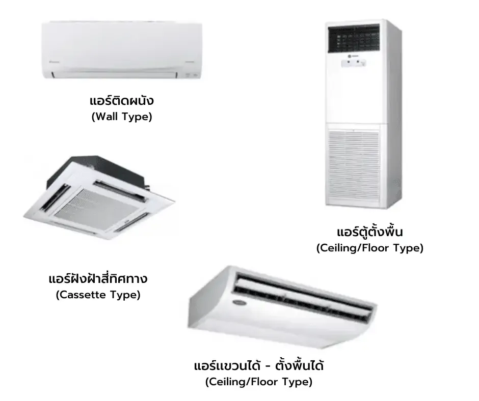 ประเภทของแอร์
