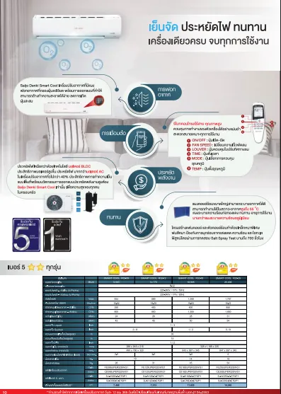 Smart Cool - Marketing Image 1