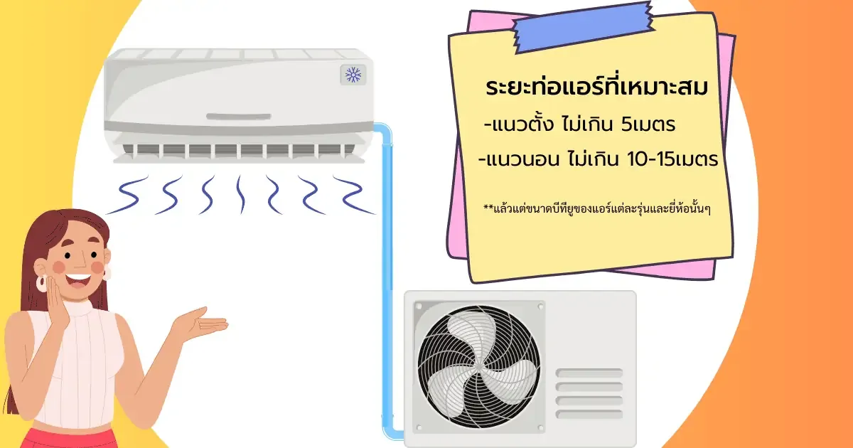 ระยะท่อน้ำยาแอร์