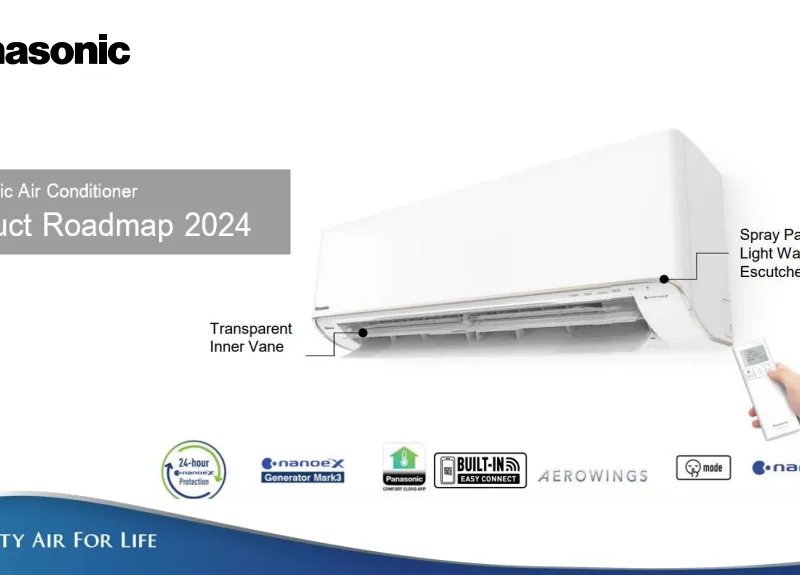 Premium nanoe™ Inverter - Marketing Image 1