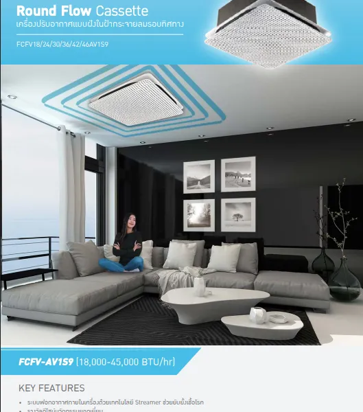 SkyAir Non-Inverter - Marketing Image 2