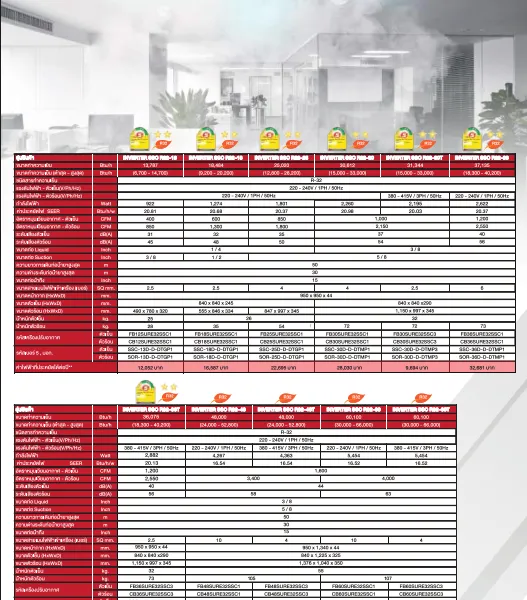 Sure SSC Inverter - Marketing Image 2